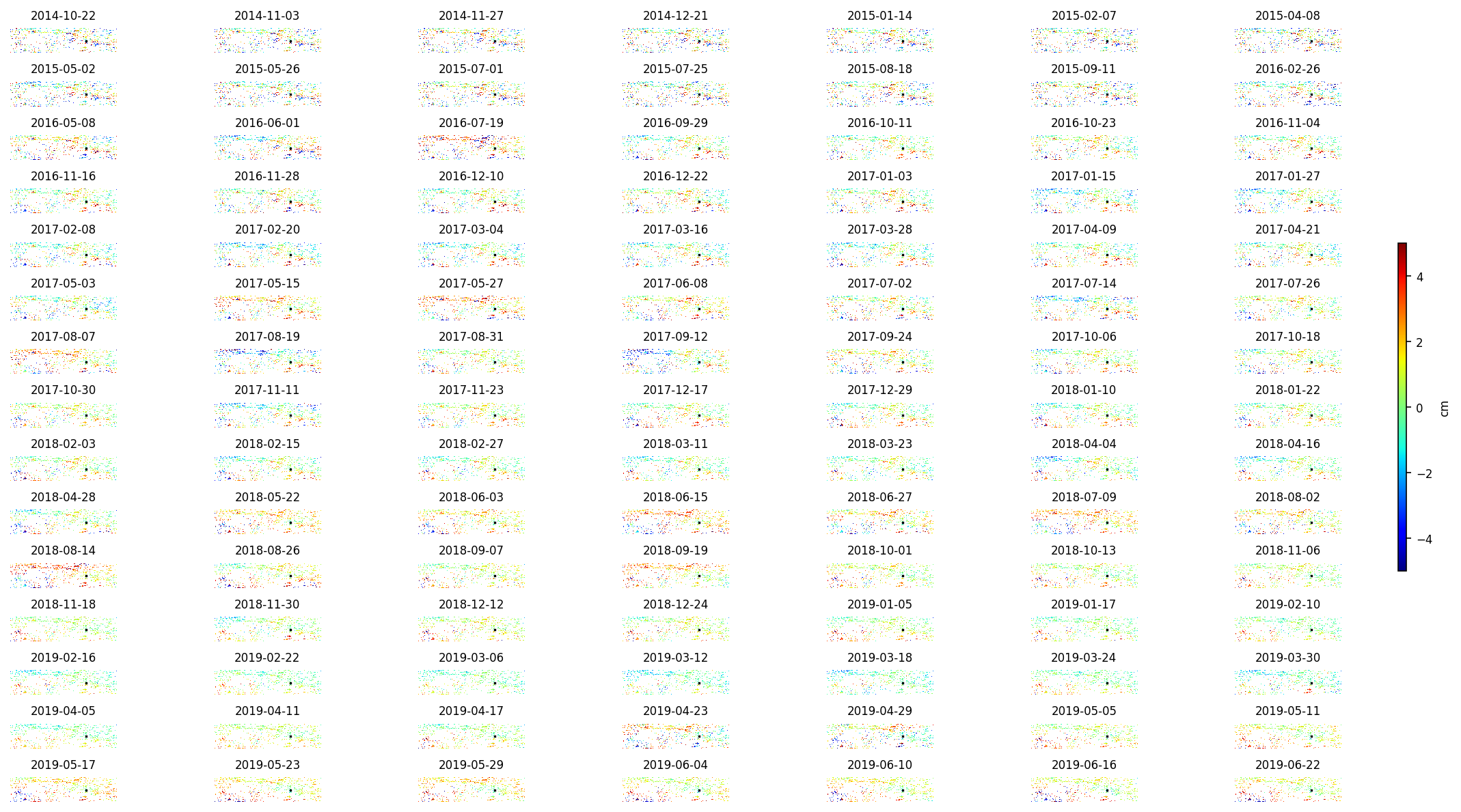 timeseries_demErr_wrap10_1.png