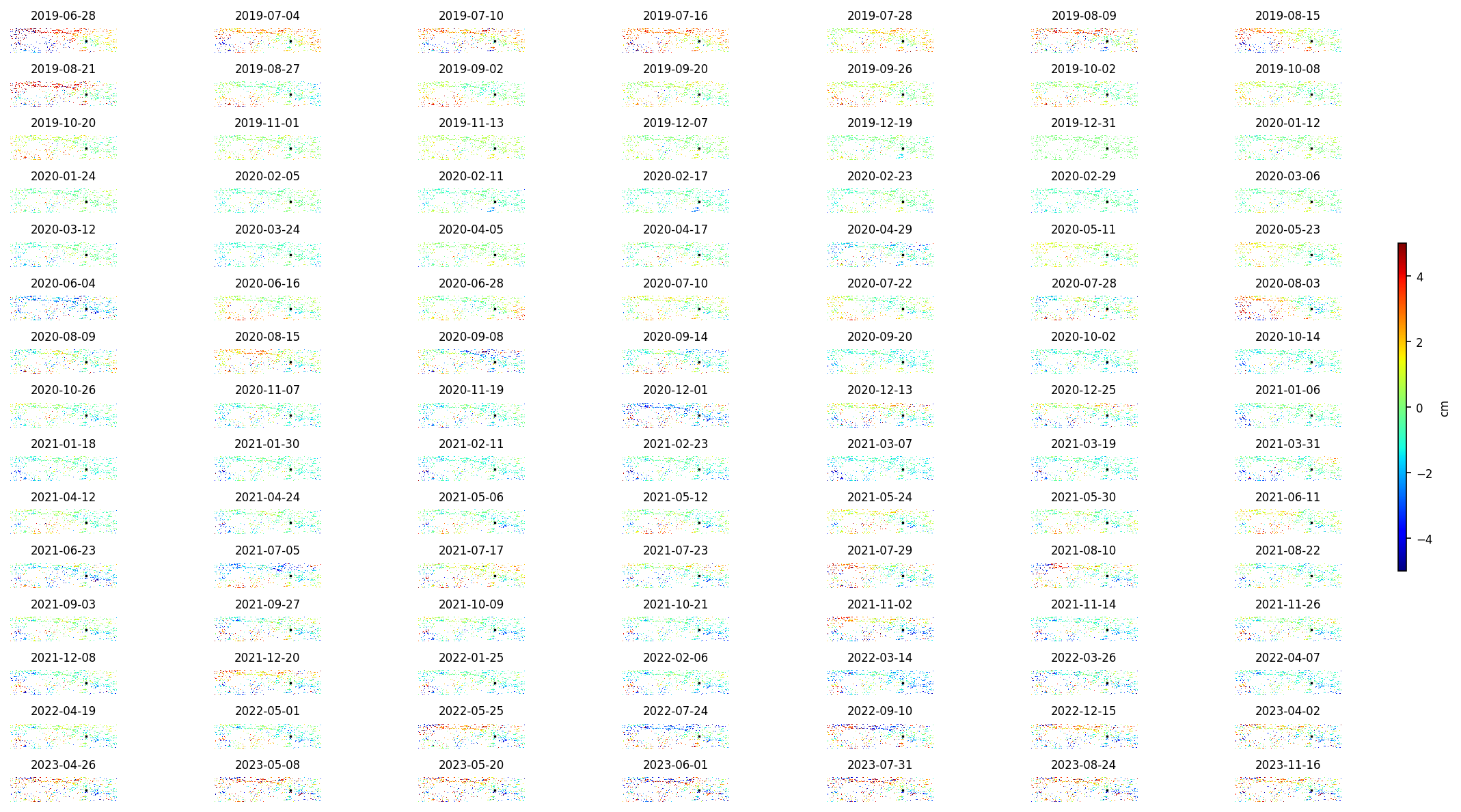 timeseries_wrap10_2.png