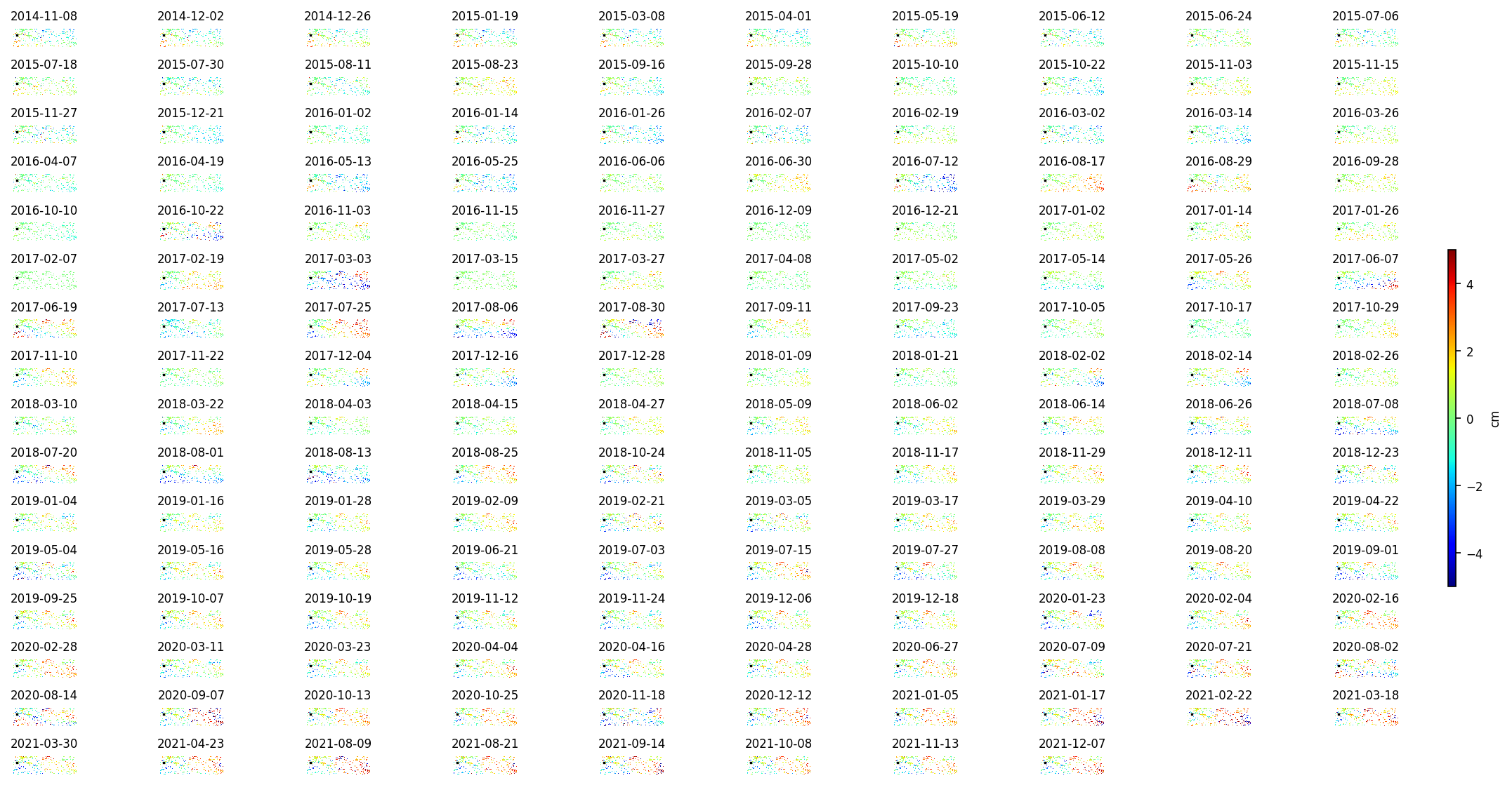 timeseries_demErr_wrap10.png