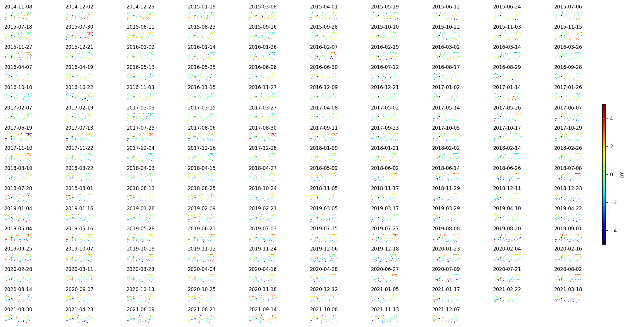 timeseries_demErr_wrap10.png