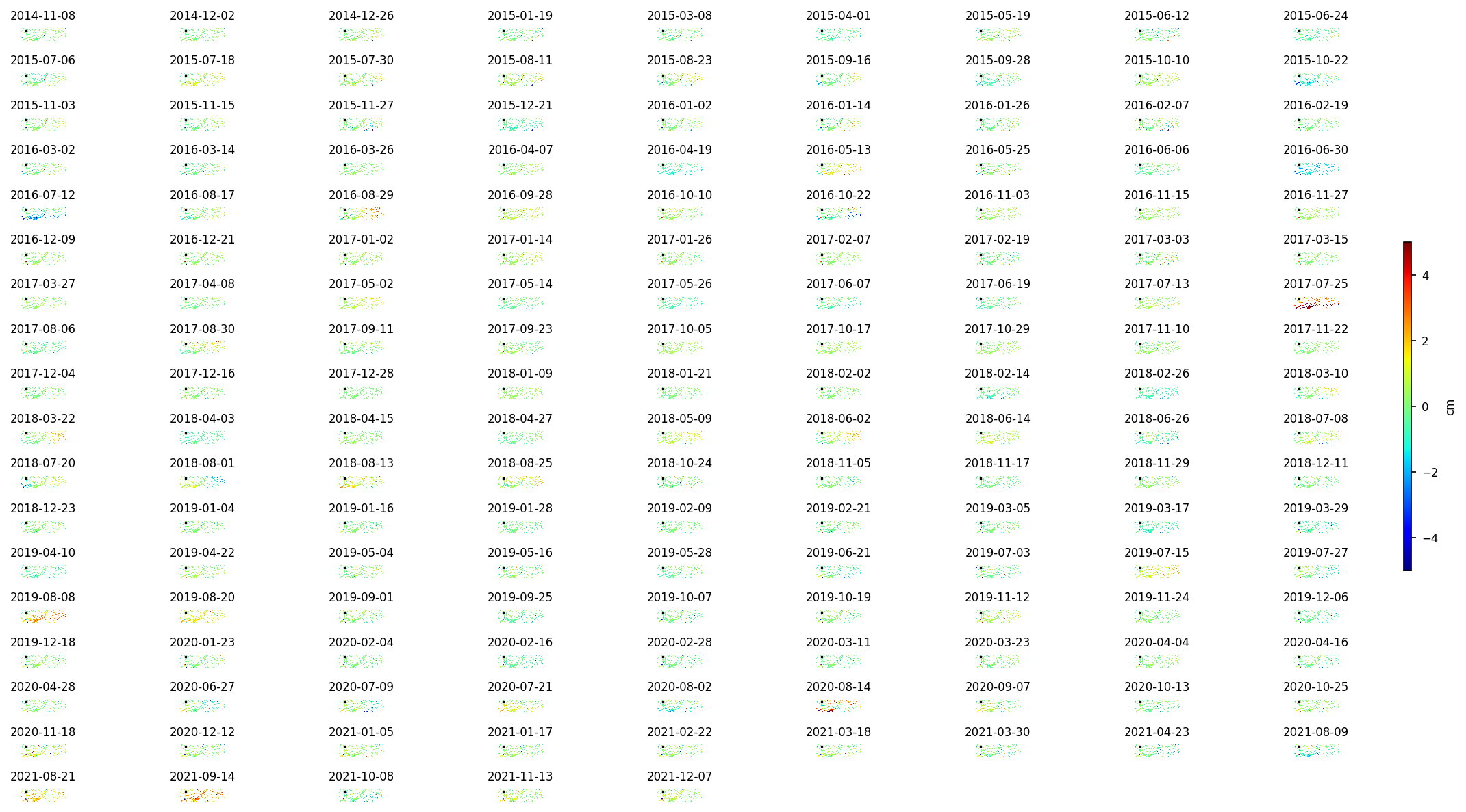 timeseries_demErr_wrap10.png