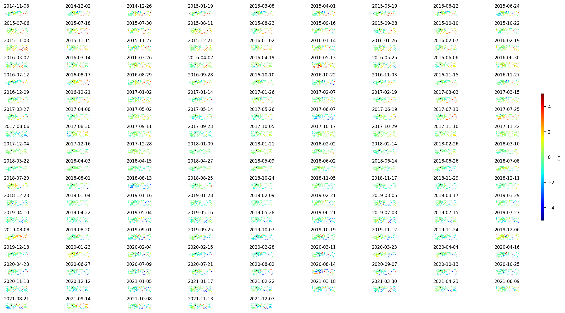 timeseries_demErr_wrap10.png