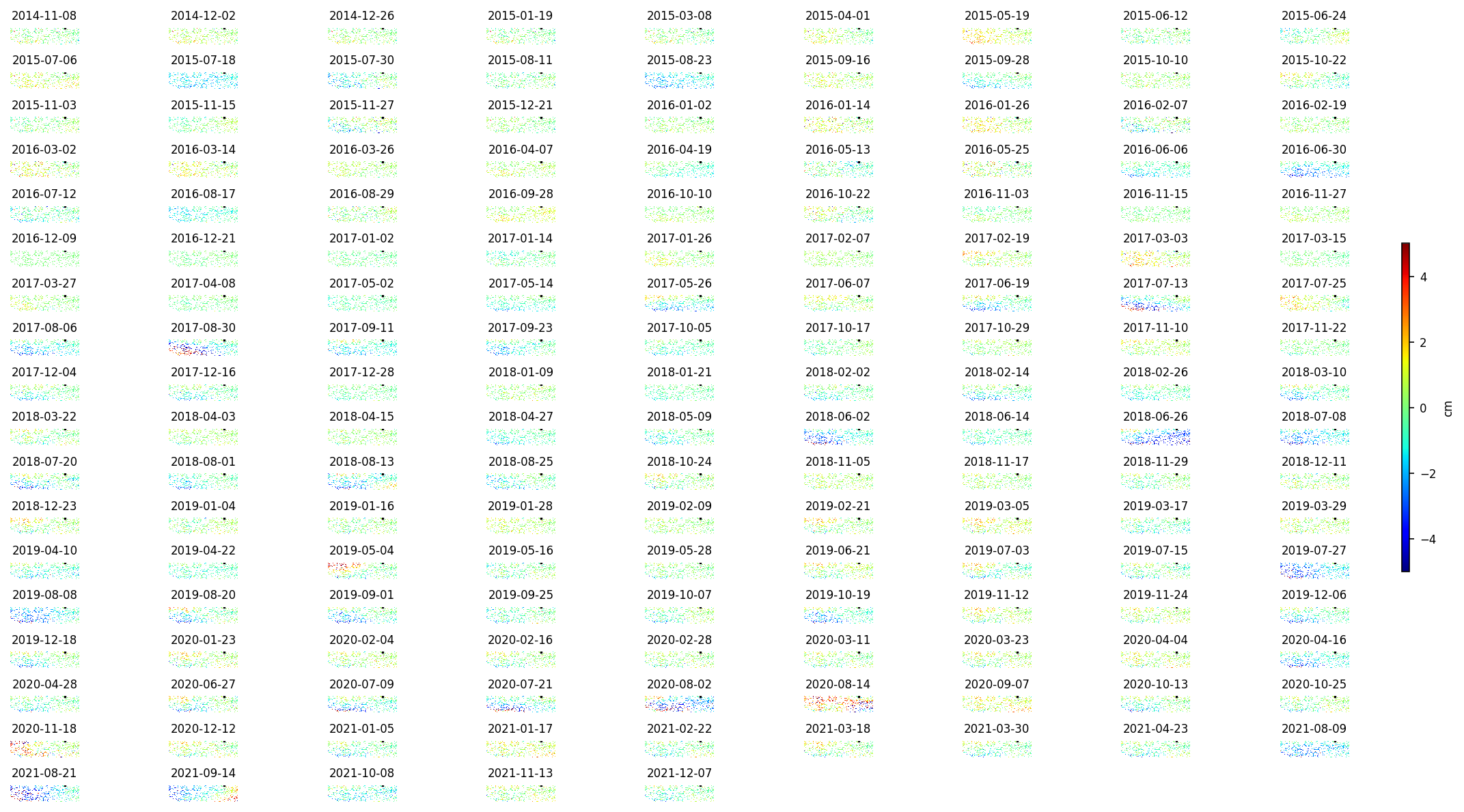 timeseries_demErr_wrap10.png