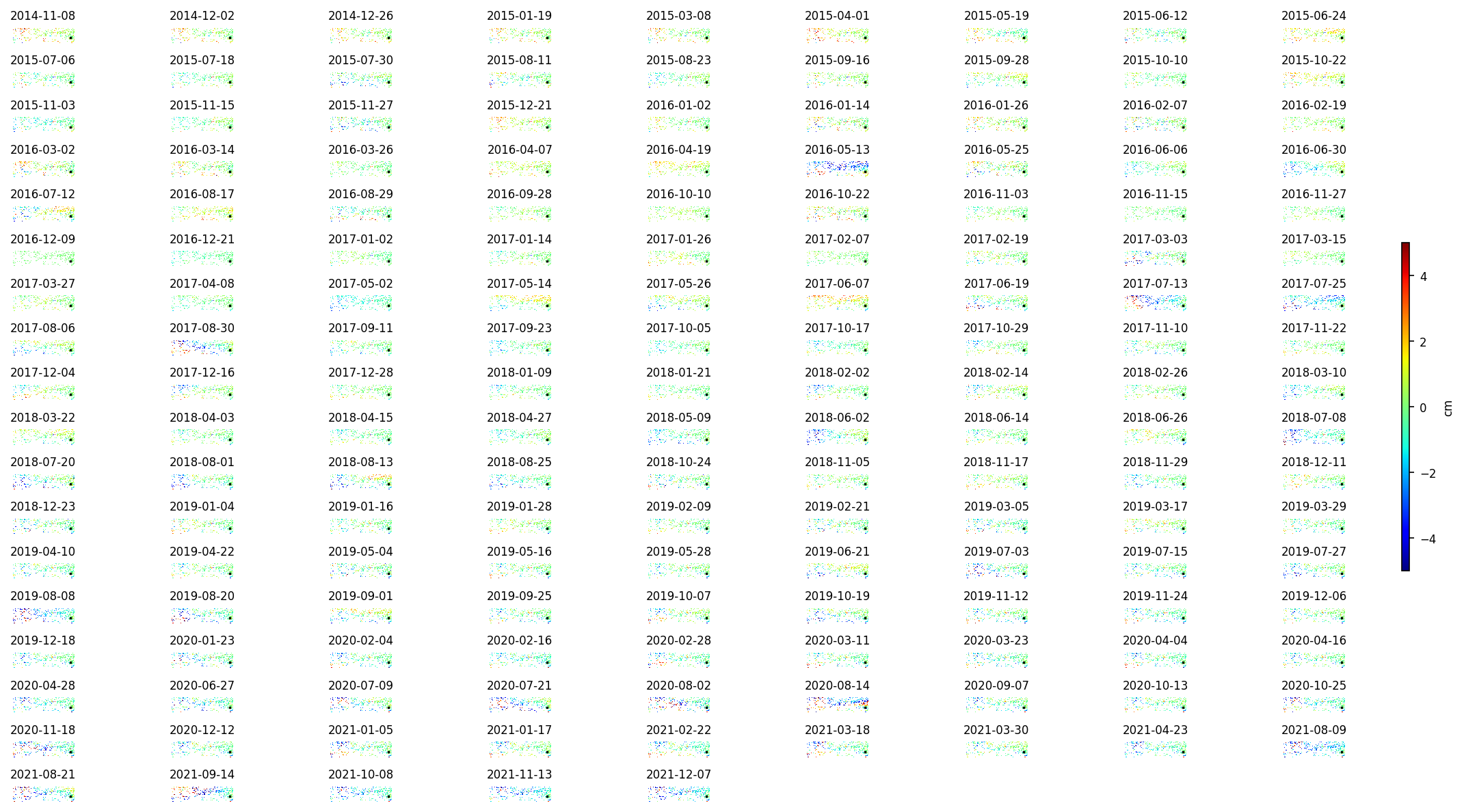timeseries_demErr_wrap10.png