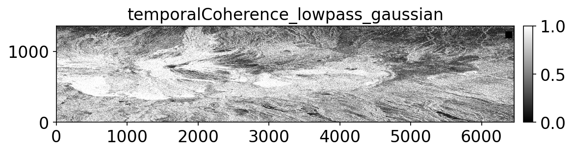 temporalCoherence_lowpass_gaussian.png