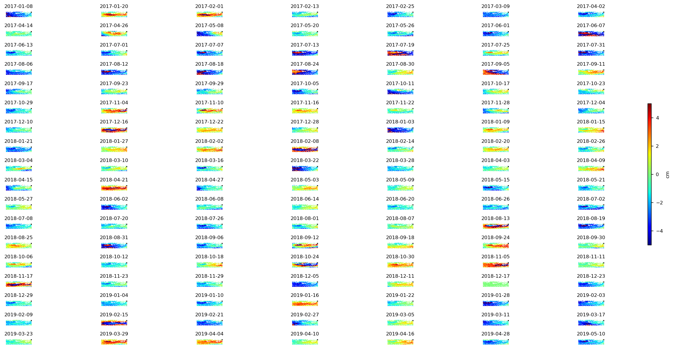 timeseries_ERA5_demErr_wrap10_1.png