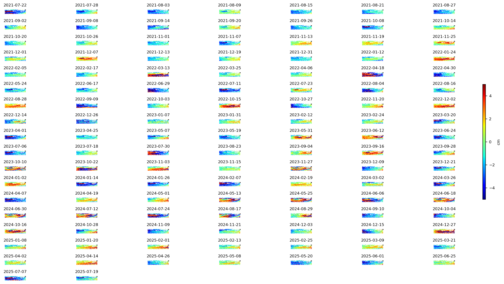 timeseries_ERA5_demErr_wrap10_3.png