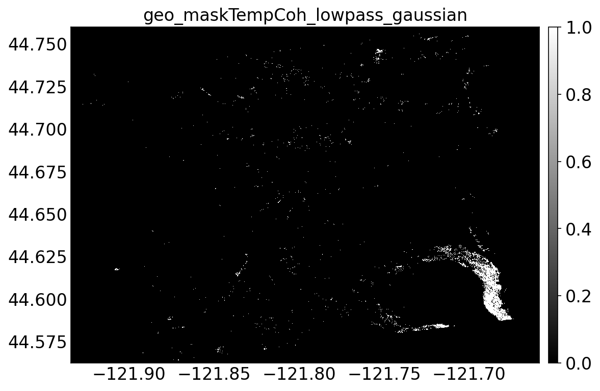 geo_maskTempCoh_lowpass_gaussian.png