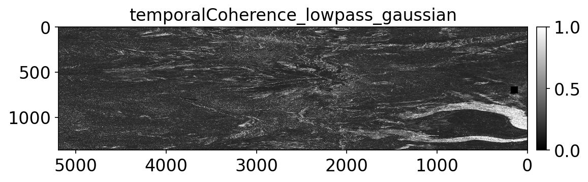 temporalCoherence_lowpass_gaussian.png