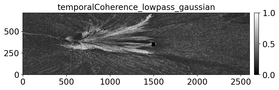 temporalCoherence_lowpass_gaussian.png