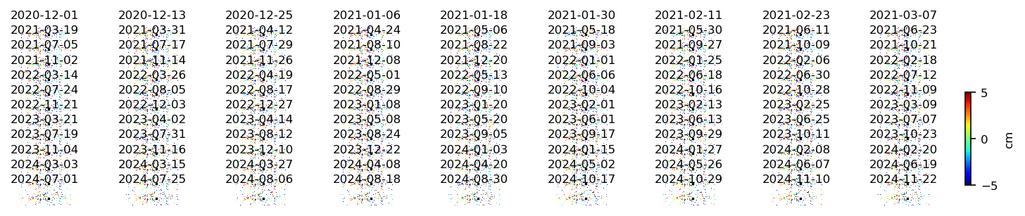 timeseries_ERA5_demErr_wrap10_2.png