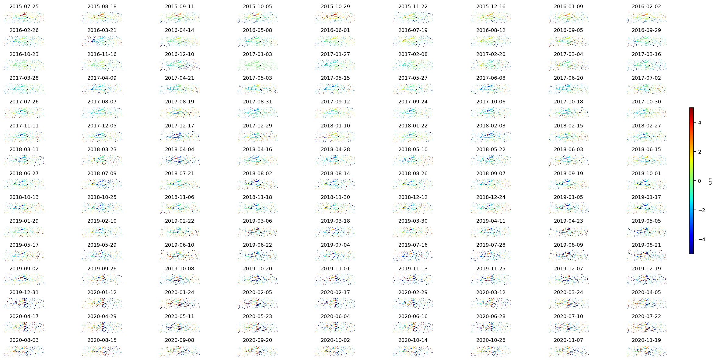 timeseries_ERA5_wrap10_1.png