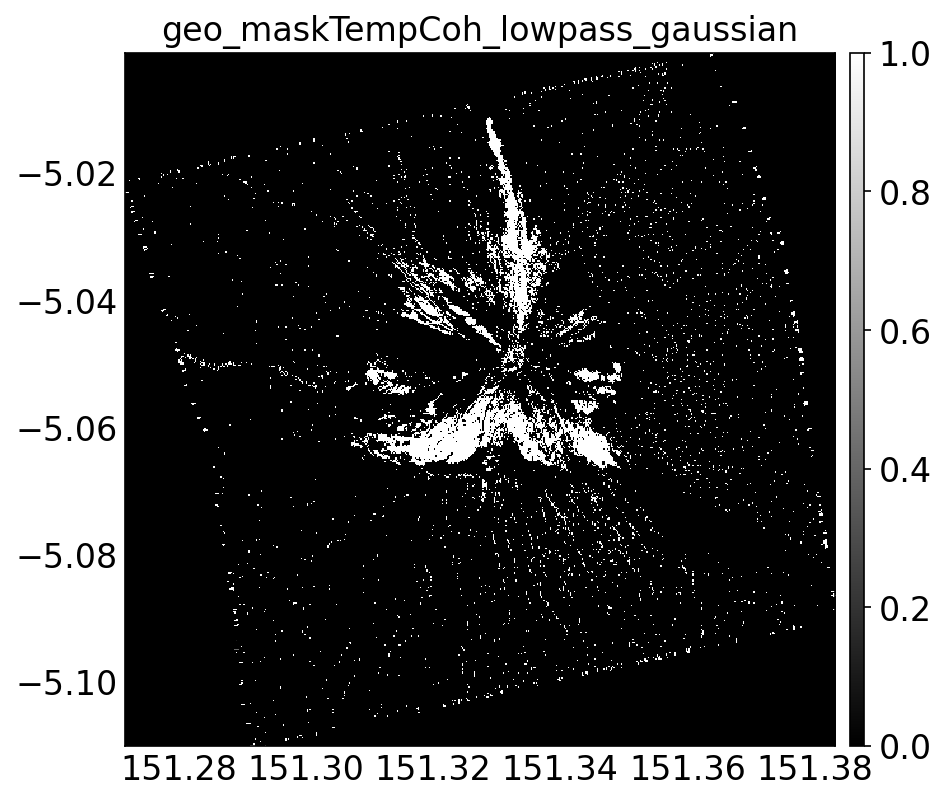 geo_maskTempCoh_lowpass_gaussian.png