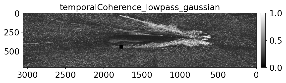 temporalCoherence_lowpass_gaussian.png