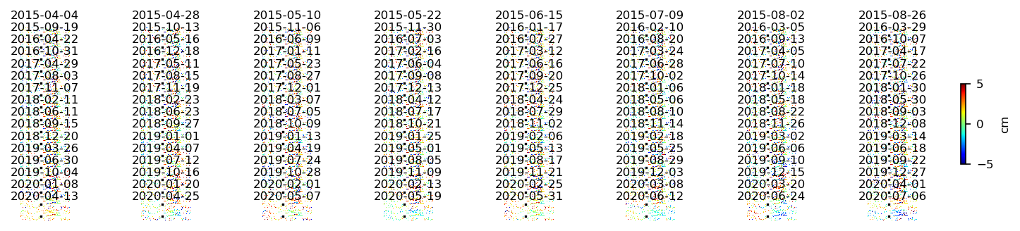 timeseries_ERA5_demErr_wrap10_1.png