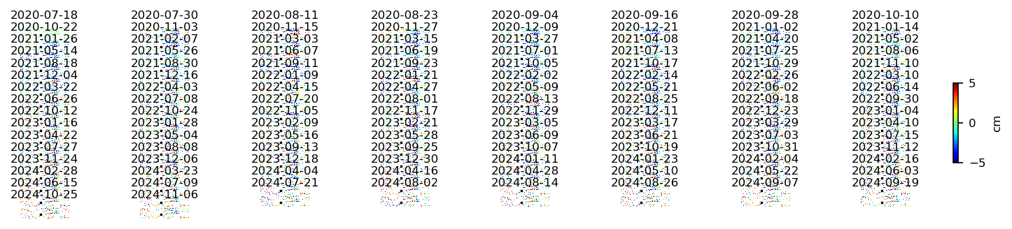timeseries_ERA5_demErr_wrap10_2.png