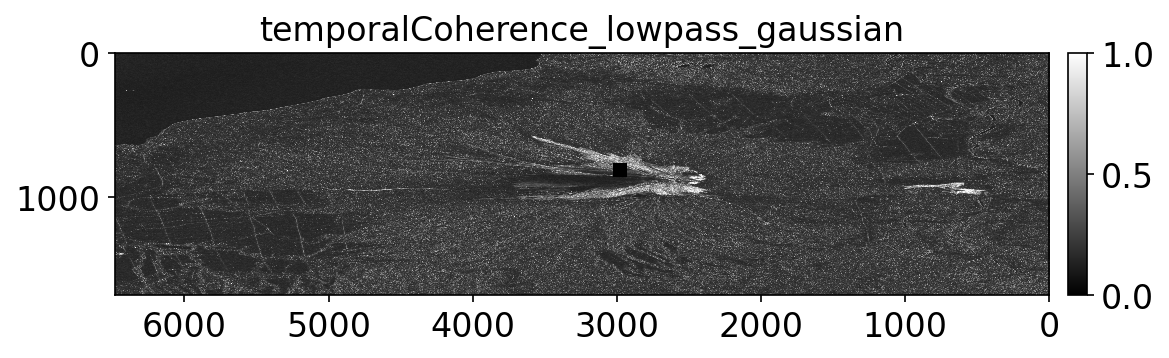 temporalCoherence_lowpass_gaussian.png