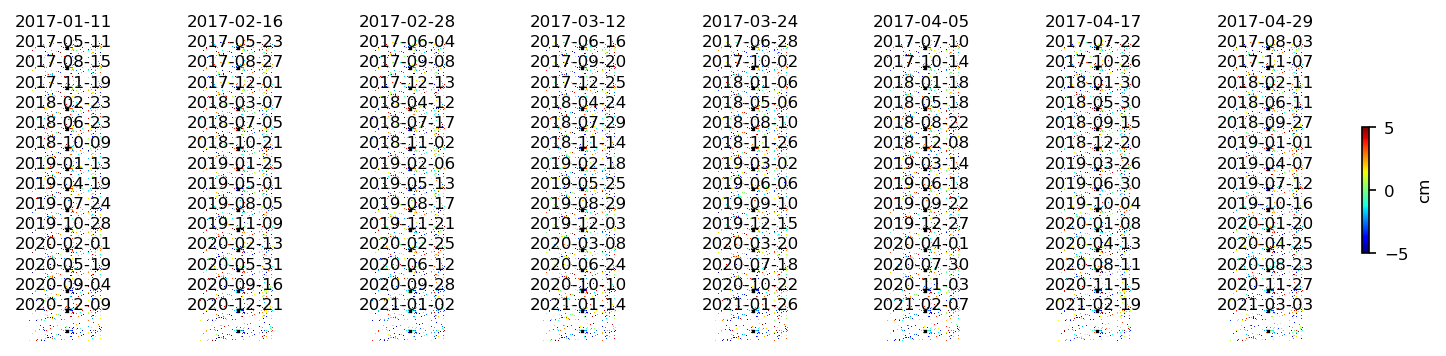 timeseries_demErr_wrap10_1.png