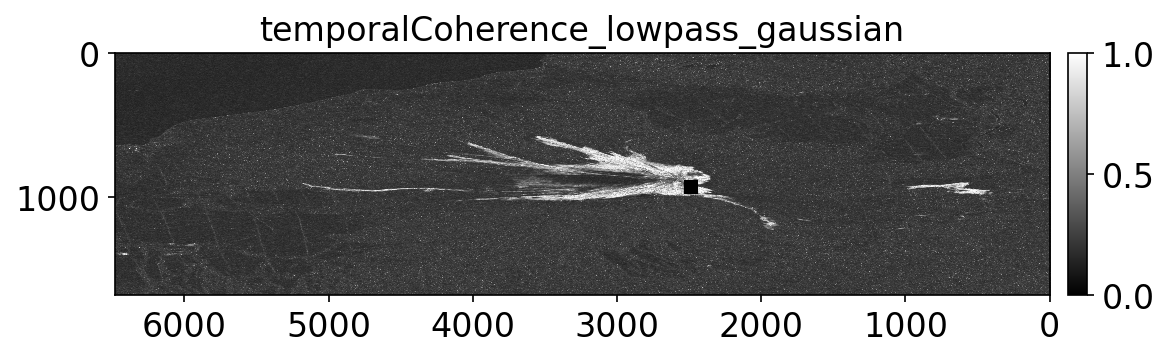temporalCoherence_lowpass_gaussian.png