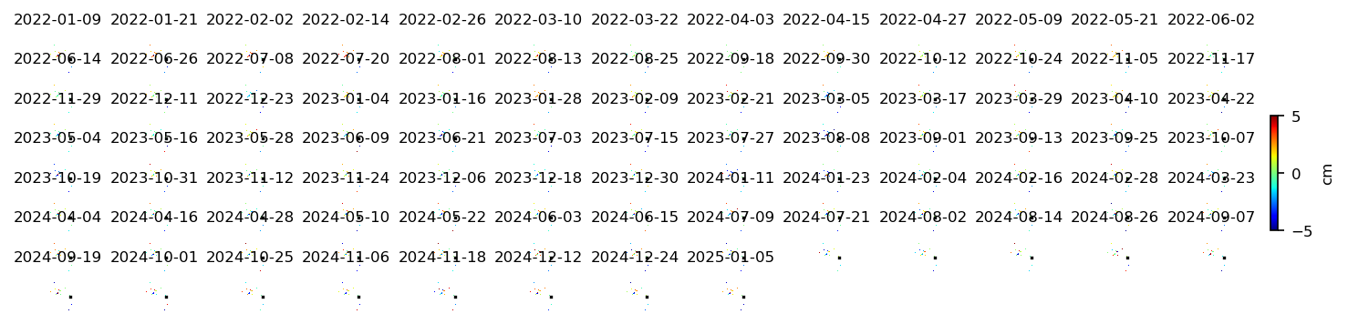 geo_timeseries_demErr_wrap10.png