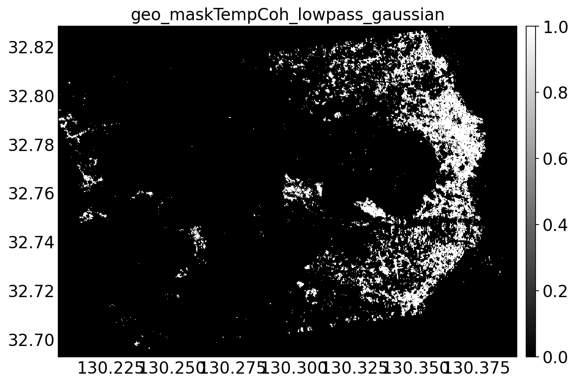 geo_maskTempCoh_lowpass_gaussian.png