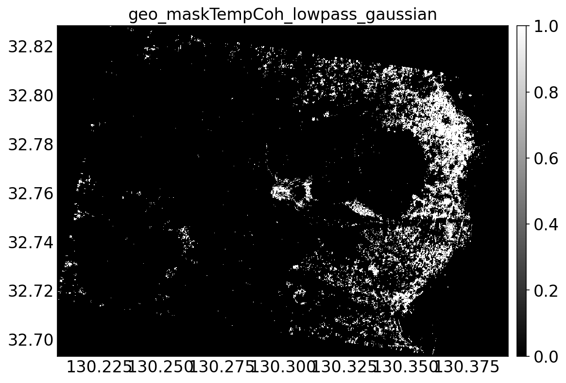 geo_maskTempCoh_lowpass_gaussian.png