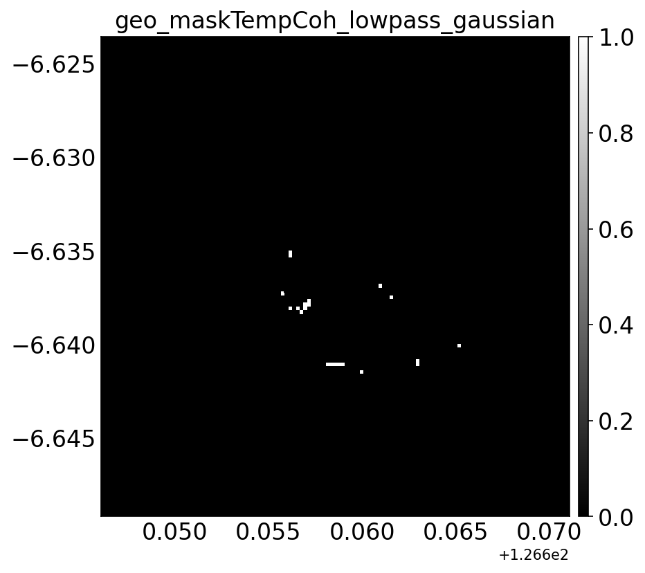 geo_maskTempCoh_lowpass_gaussian.png