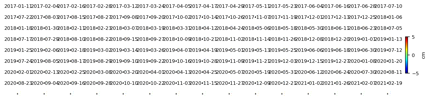 geo_timeseries_demErr_wrap10_1.png