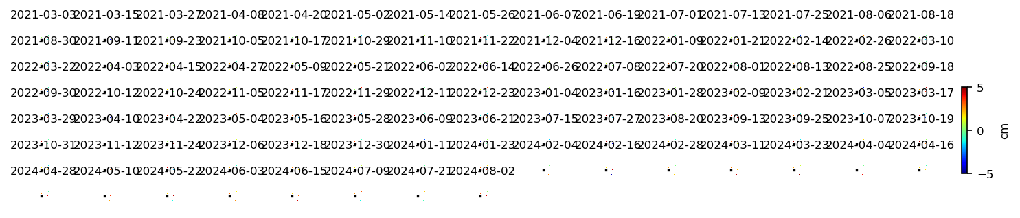 geo_timeseries_demErr_wrap10_2.png