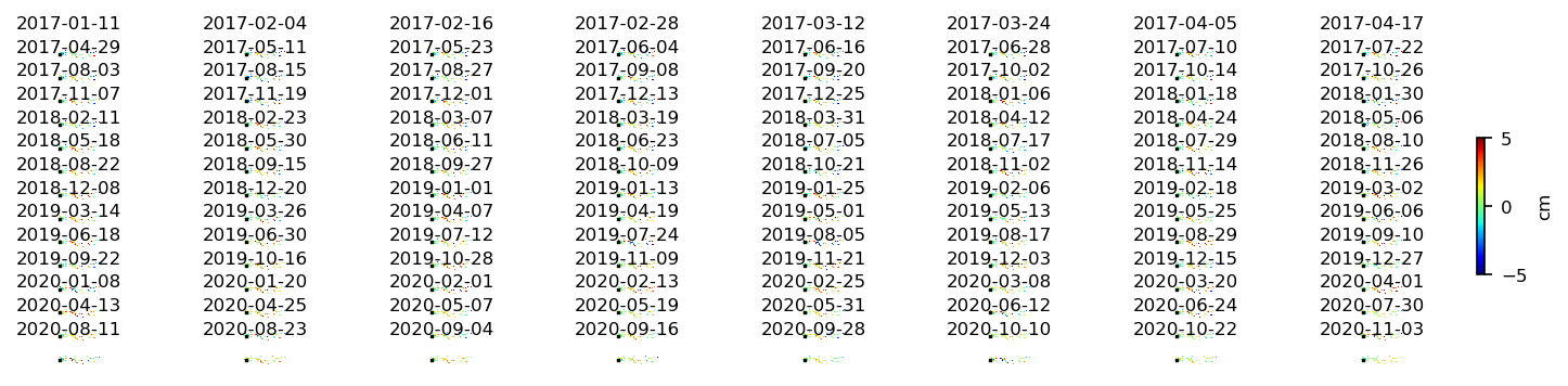 timeseries_demErr_wrap10_1.png