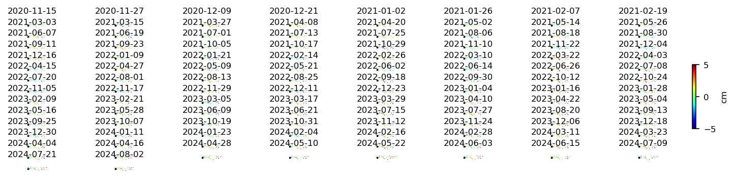 timeseries_demErr_wrap10_2.png