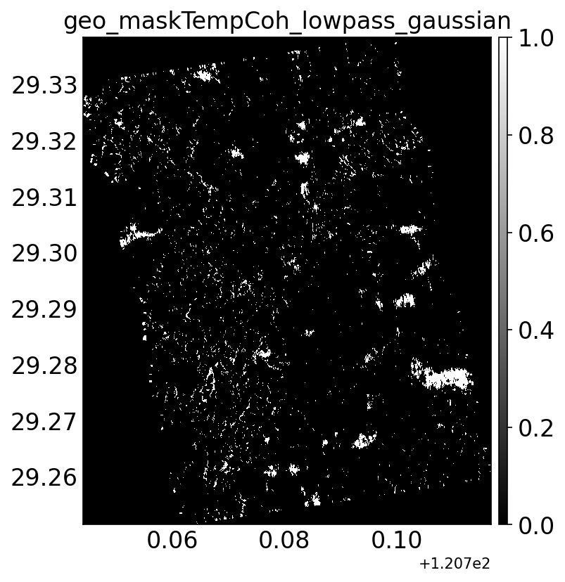 geo_maskTempCoh_lowpass_gaussian.png