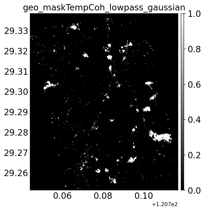 geo_maskTempCoh_lowpass_gaussian.png