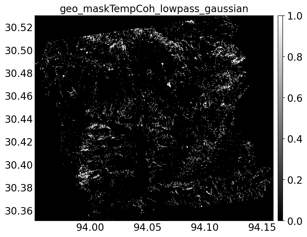 geo_maskTempCoh_lowpass_gaussian.png