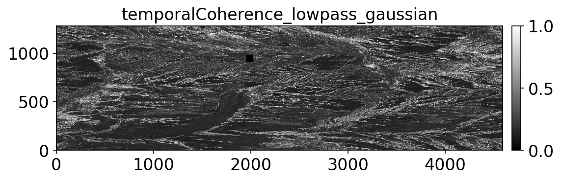 temporalCoherence_lowpass_gaussian.png