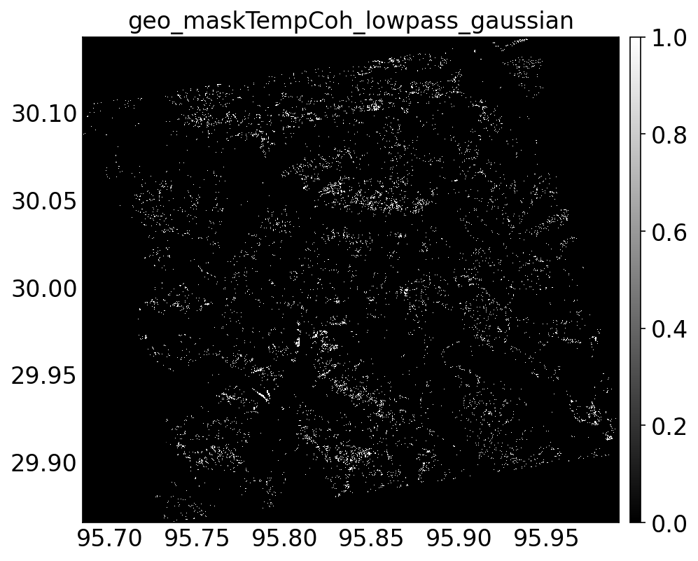 geo_maskTempCoh_lowpass_gaussian.png