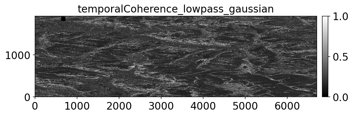 temporalCoherence_lowpass_gaussian.png