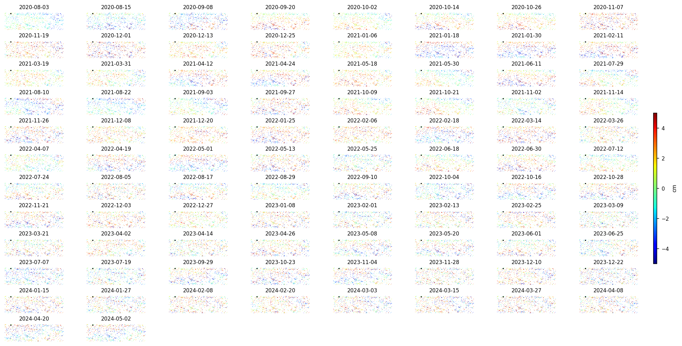 timeseries_ERA5_demErr_wrap10_2.png