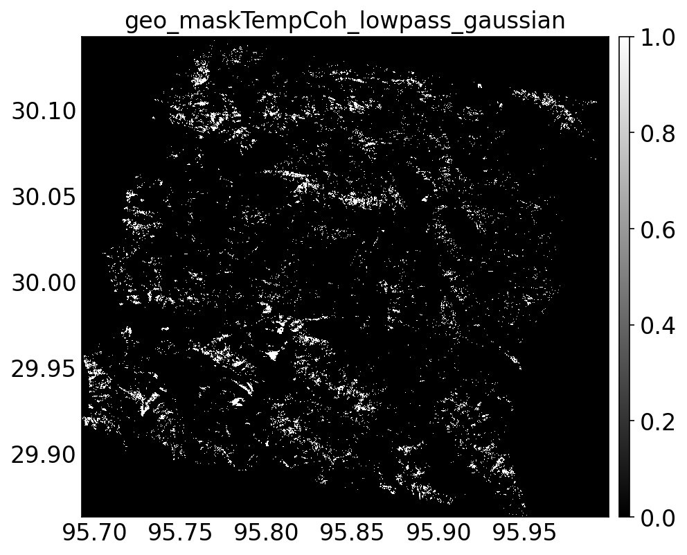 geo_maskTempCoh_lowpass_gaussian.png