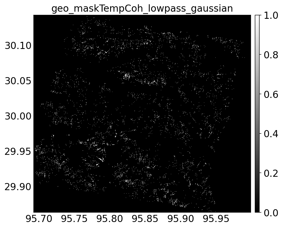 geo_maskTempCoh_lowpass_gaussian.png