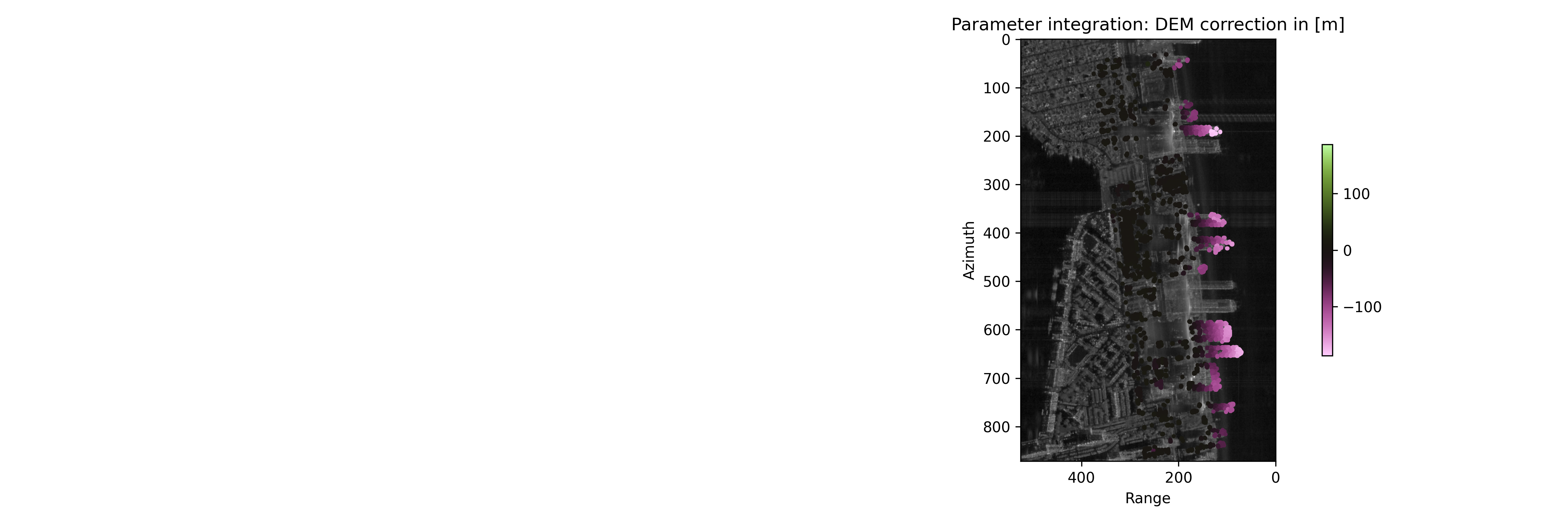 step_2_estimation_dem_correction.png