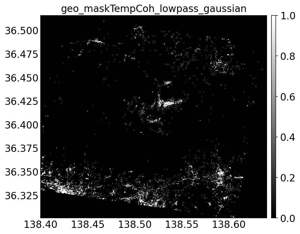 geo_maskTempCoh_lowpass_gaussian.png