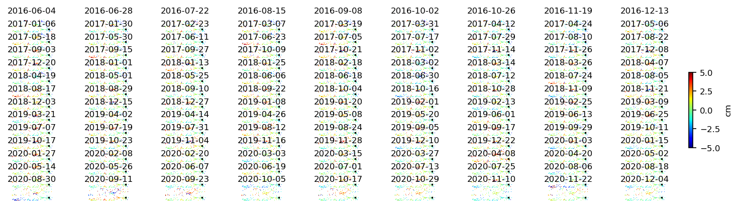 timeseries_wrap10_1.png