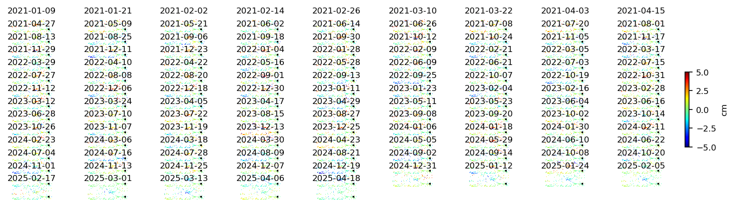 timeseries_wrap10_2.png