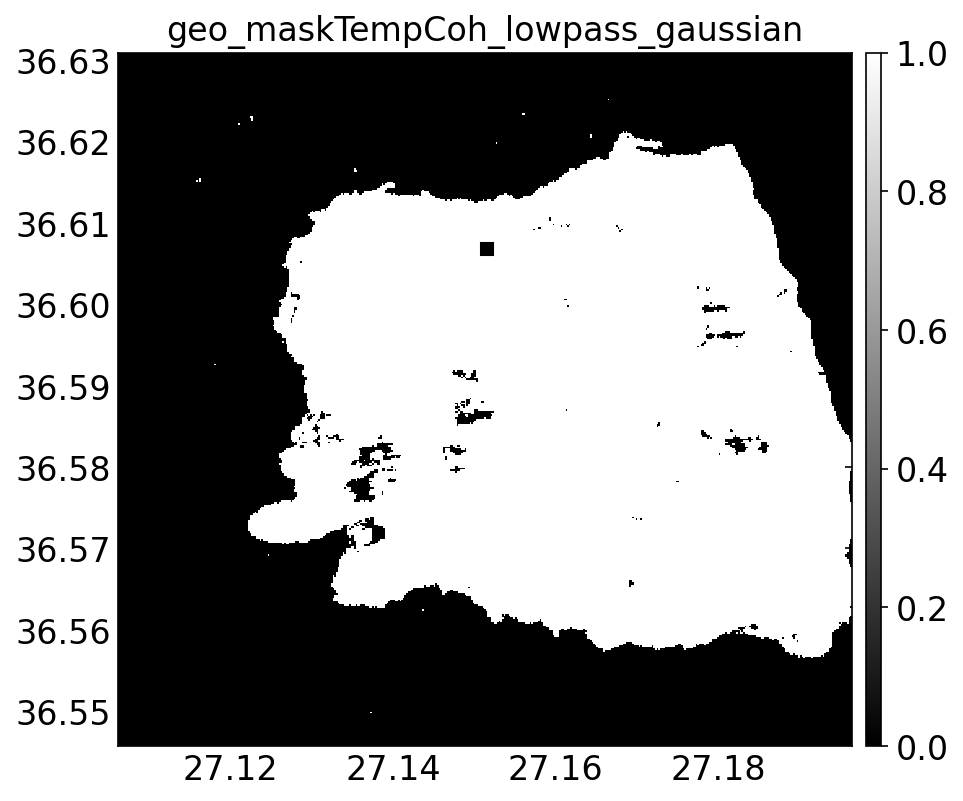 geo_maskTempCoh_lowpass_gaussian.png