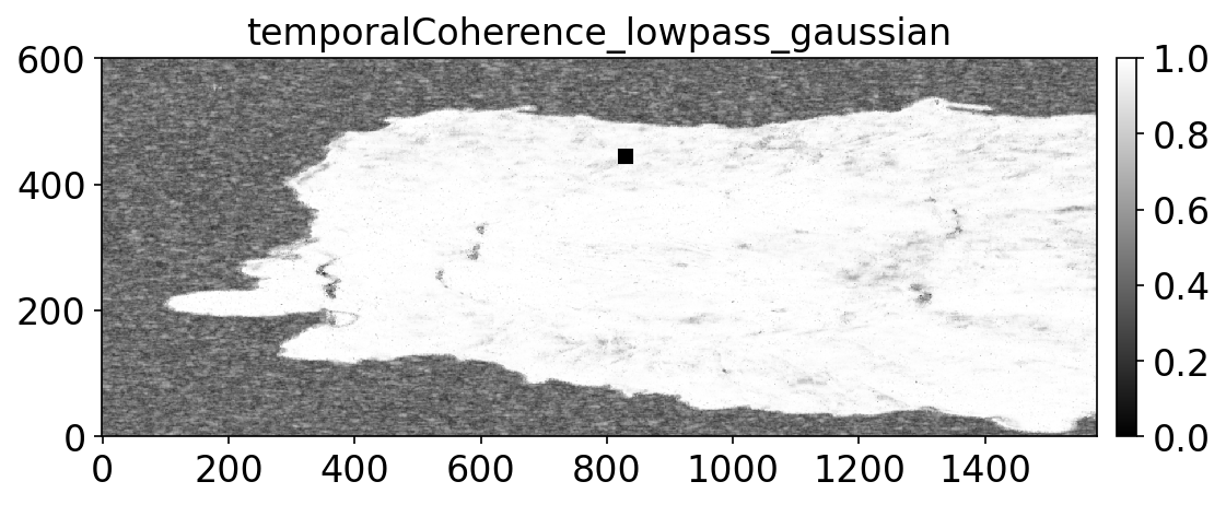 temporalCoherence_lowpass_gaussian.png