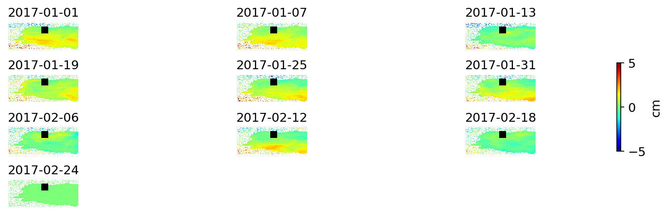 timeseries_ERA5_demErr_wrap10.png