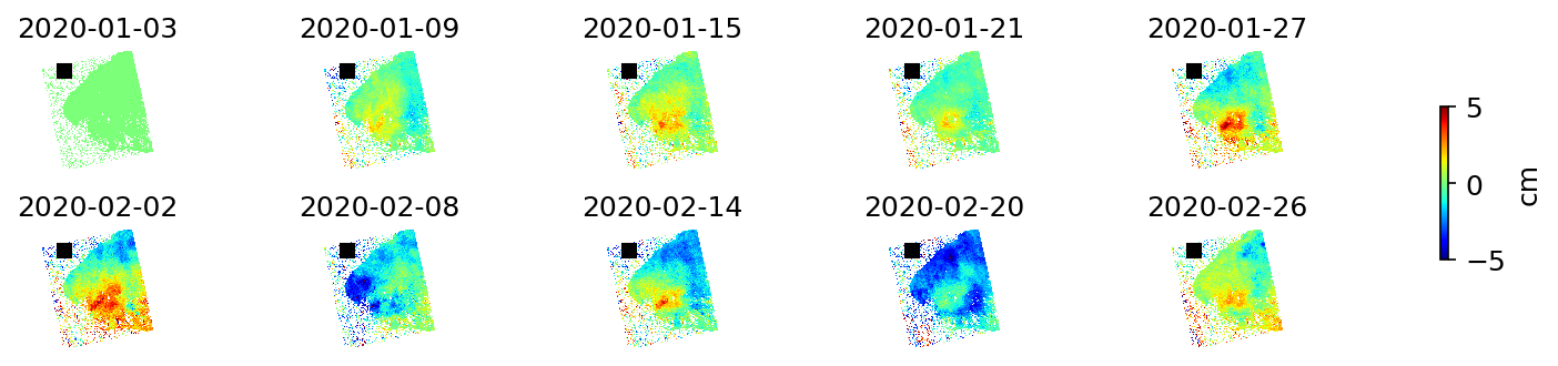 geo_timeseries_ERA5_demErr_wrap10.png