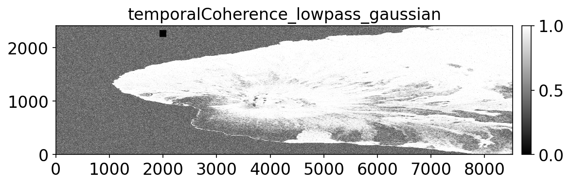 temporalCoherence_lowpass_gaussian.png