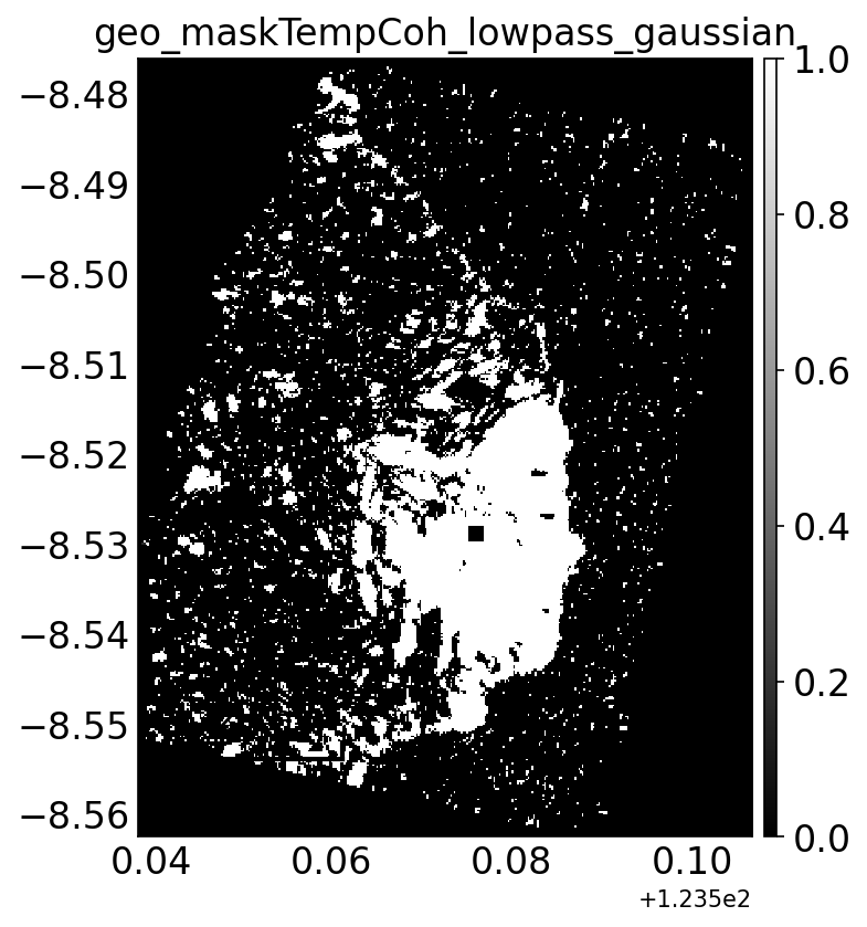 geo_maskTempCoh_lowpass_gaussian.png